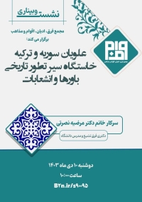 علویان سویه و ترکیه، خاستگاه سیر تطور تاریخی، باورها و انشعابات